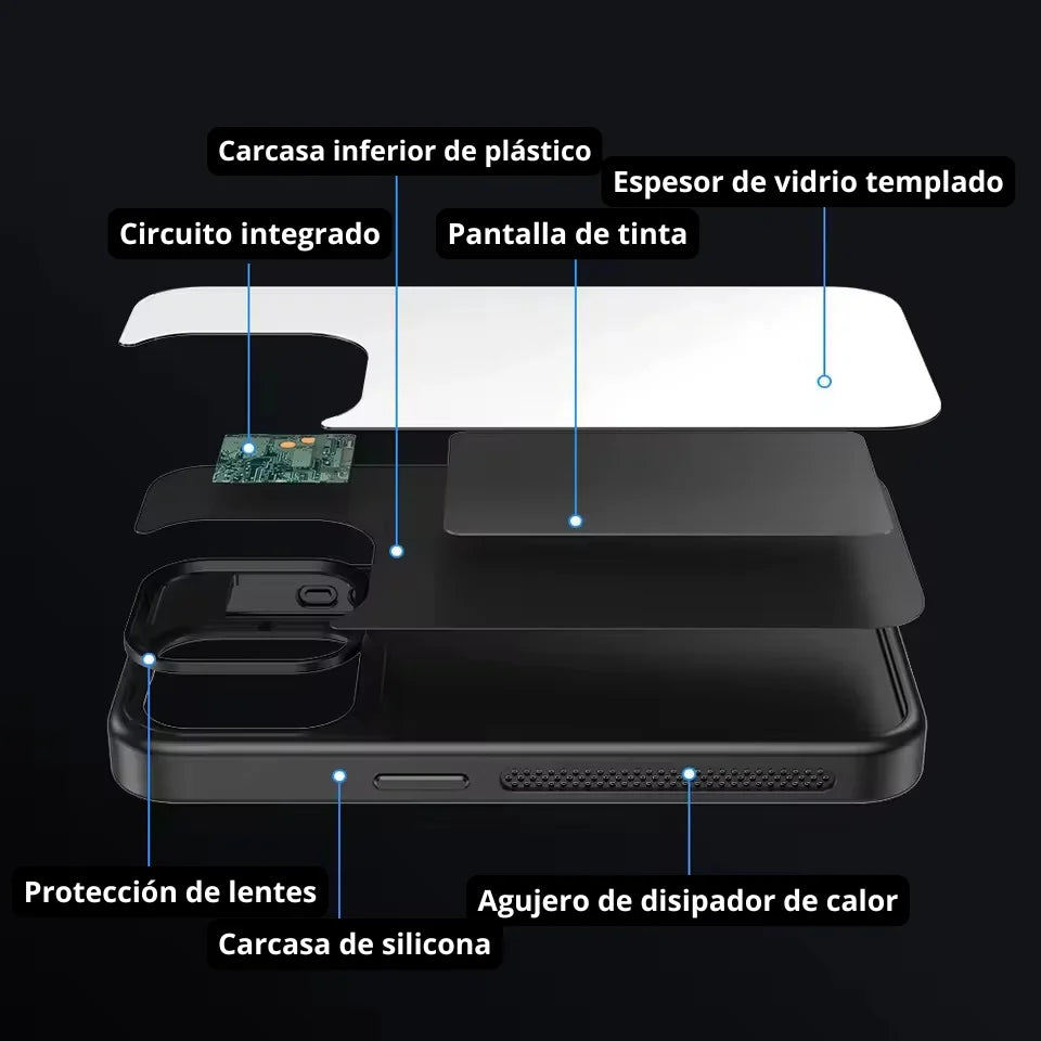 Funda Digital NFC