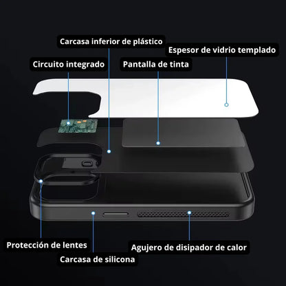 Funda Digital NFC